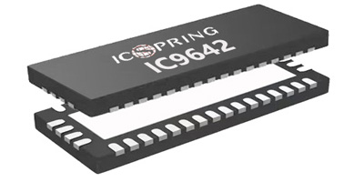 替代TI_TS3DV642A0RUAR方案IC9642-天浩旭科技